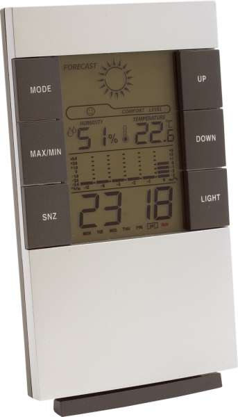 Wetterstation SUNNY TIMES