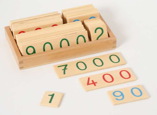 Zahlenkarten 1-9000, klein