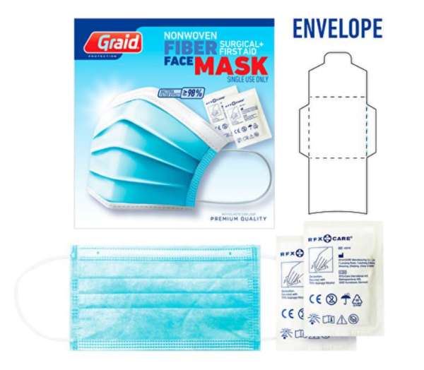 Protection Umschlag inklusive Digitaldruck auf dem Umschlag