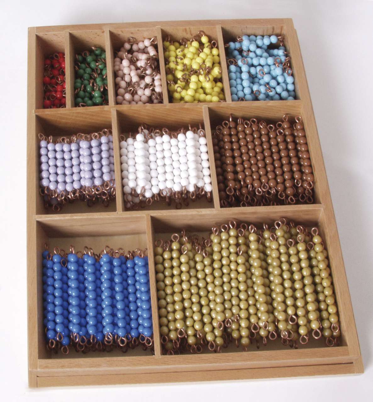 Perlenstäbchen Multiplikation