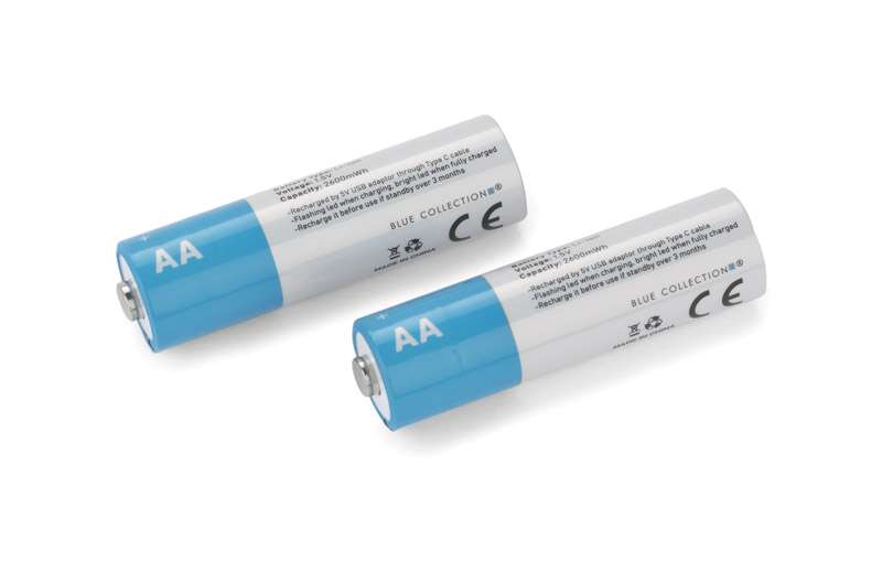 Akkupack AA 1600 mAh