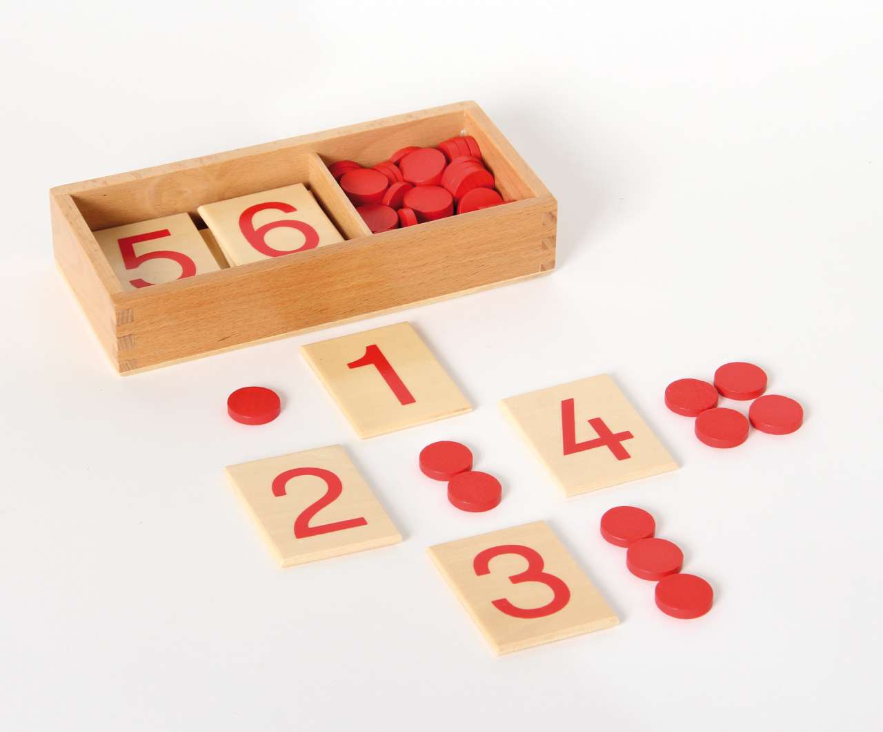Zahlenschilder mit Zählplättchen