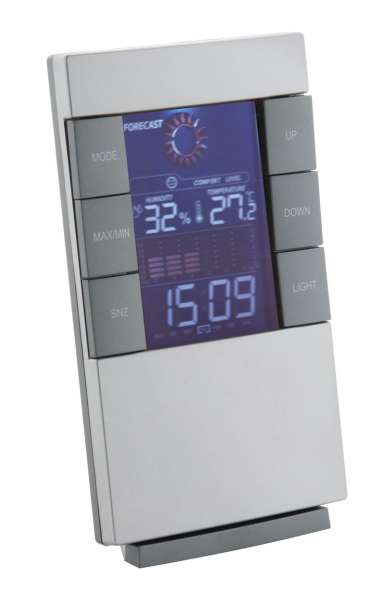 Wetterstation California