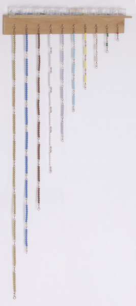 Aufhängung für die Kurzen Perlenketten