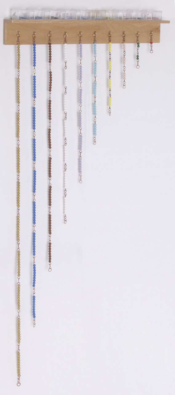 Aufhängung für die Kurzen Perlenketten