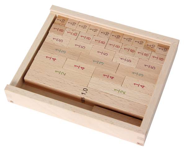 Bruchrechner Längen im Holzkasten