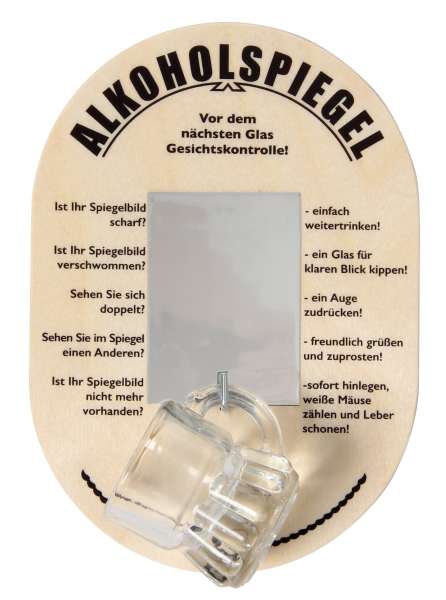 Alkoholspiegel
